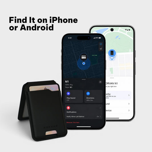 NORVAN N1 Magnetic Trackable Wallet Stand